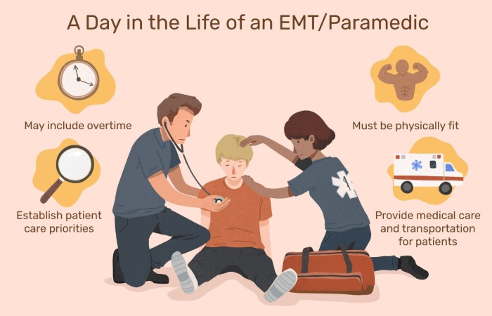 EMT Paramedic