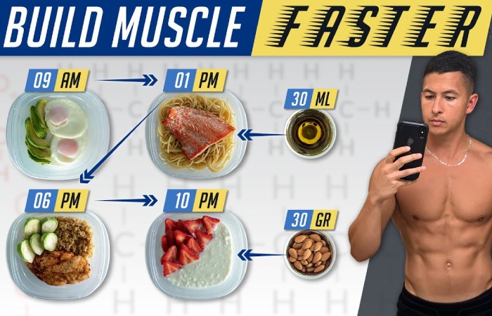 How To Eat To Build Muscle