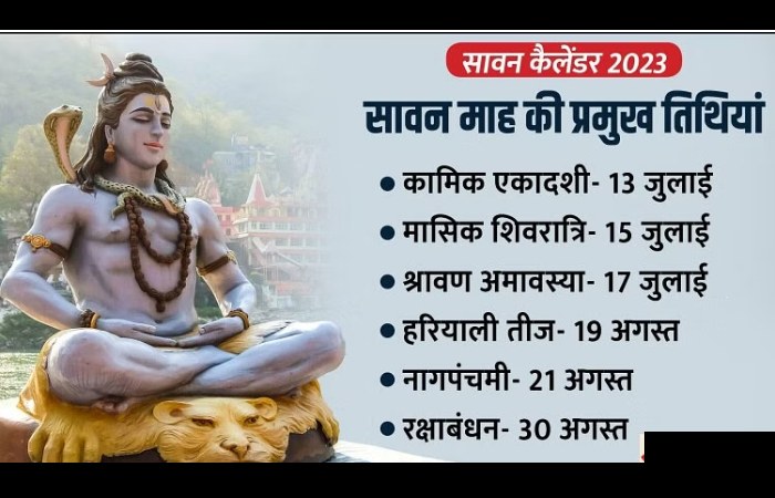Sawan Ka Mahina Kab Se Shuru Hai