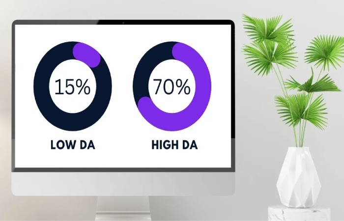 How to Calculate Domain Authority_