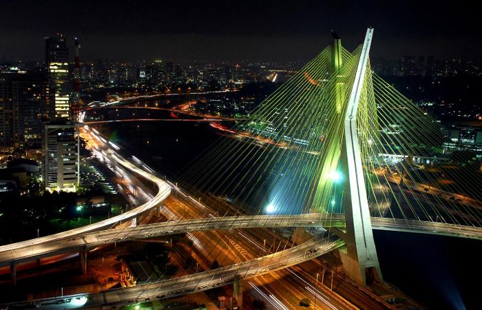 The Innovative Journey of I.S. Sao Paulo