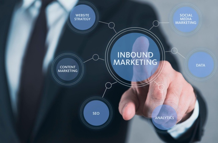 Inbound Marketing Write For Us