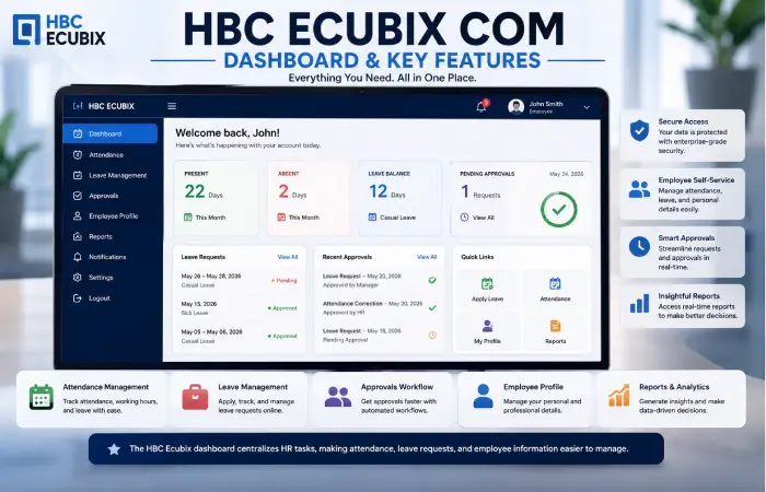 hbc-ecubix-com