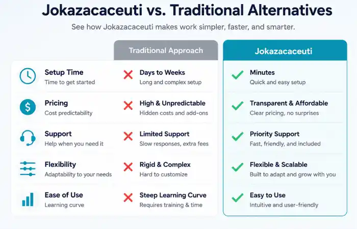 jokazacaceuti-about