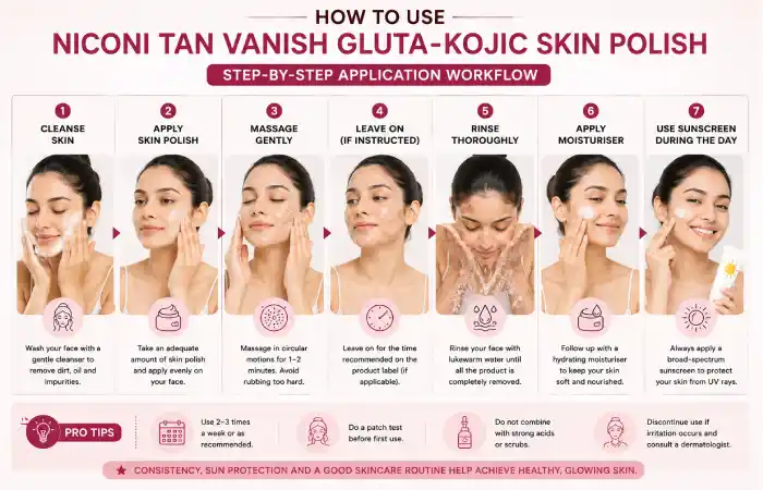 niconi tan vanish gluta-kojic skin polish-about