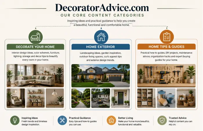 latest-news-decoratoradvice-com-about